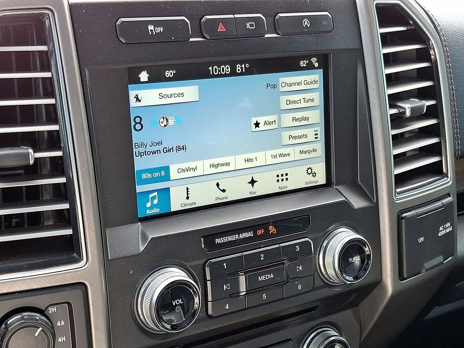 2018 Ford F-150 Limited