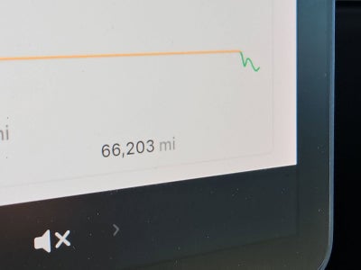 2021 Tesla Model 3 Performance Dual Motor All-Wheel Drive