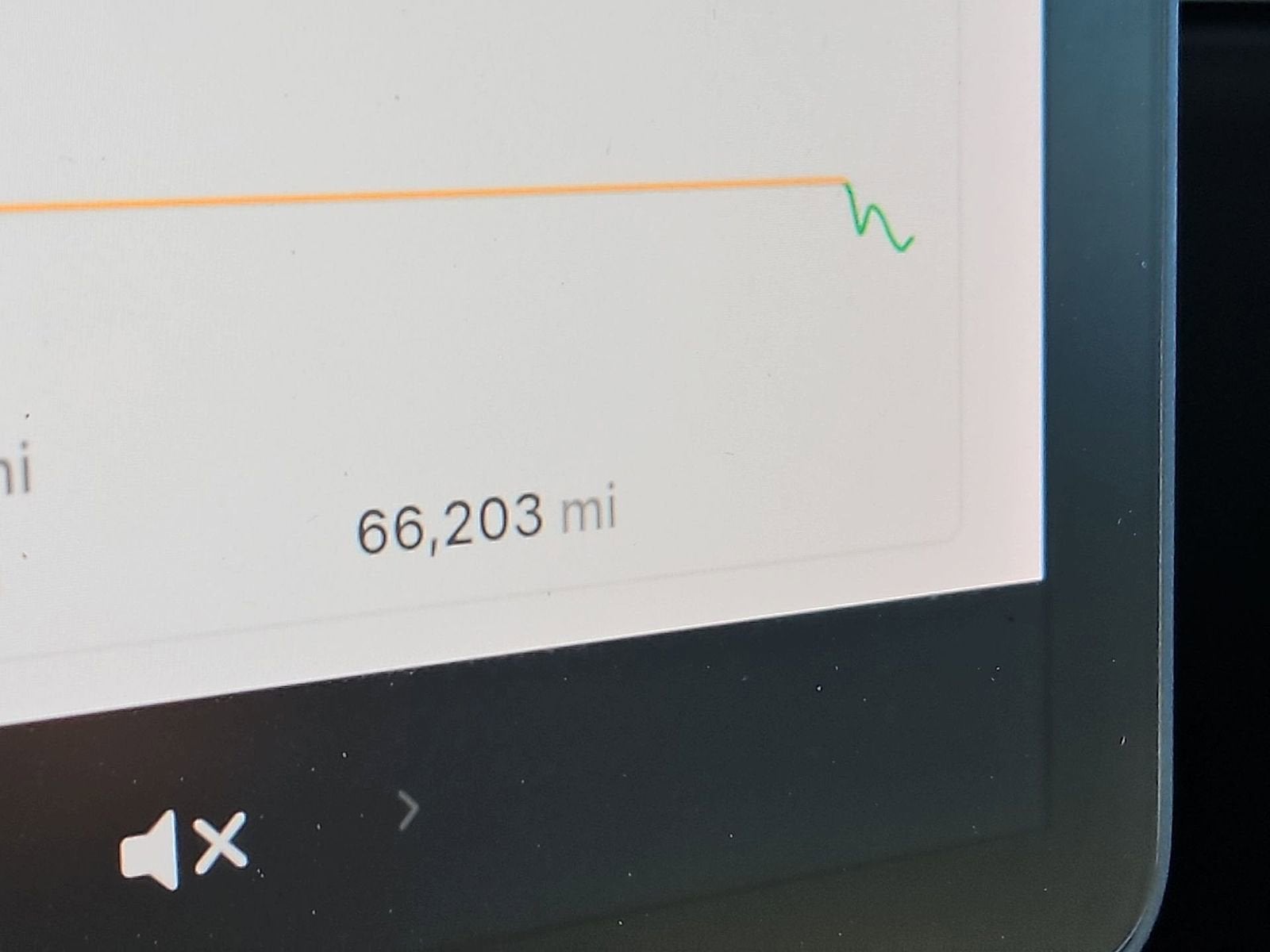 2021 Tesla Model 3 Performance Dual Motor All-Wheel Drive